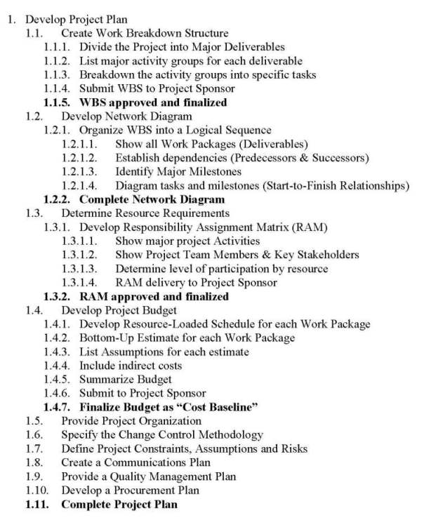 Software Product Contract Template